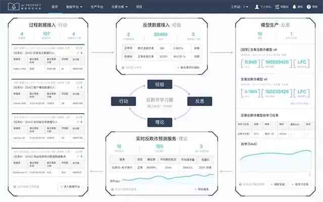 全面解析：AI界面设计与应用指南——涵用户界面、交互逻辑及功能介绍