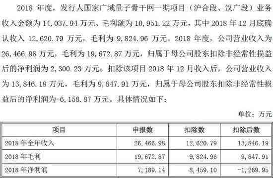 工伤材料提交后，审批流程与关键因素：能否确保顺利通过
