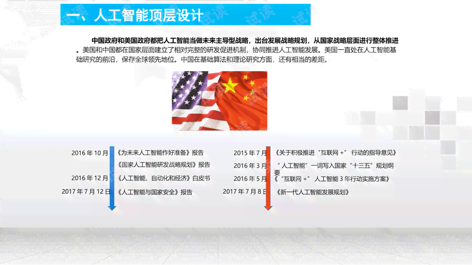 AI主题活动策划文案撰写指南：全面涵策划思路、实步骤与创意案例解析