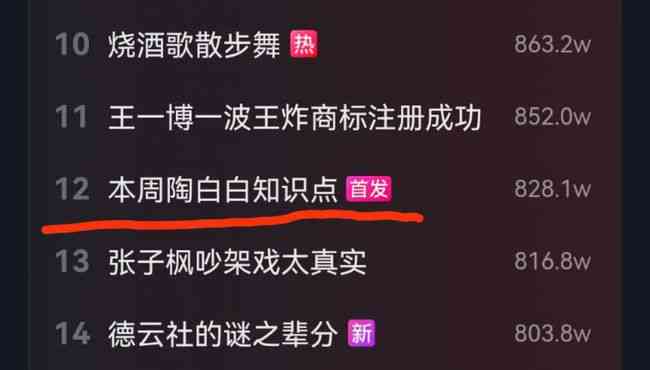 ai抖音绘画文案怎么写吸引人且好看，创作高颜值绘画文案攻略