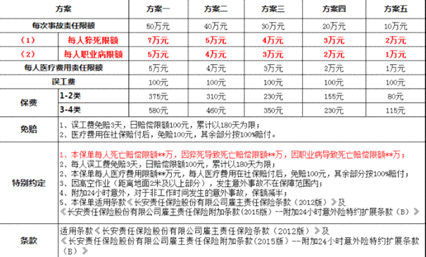 全面解读：提供工作场所如何认定工伤及赔偿流程与标准