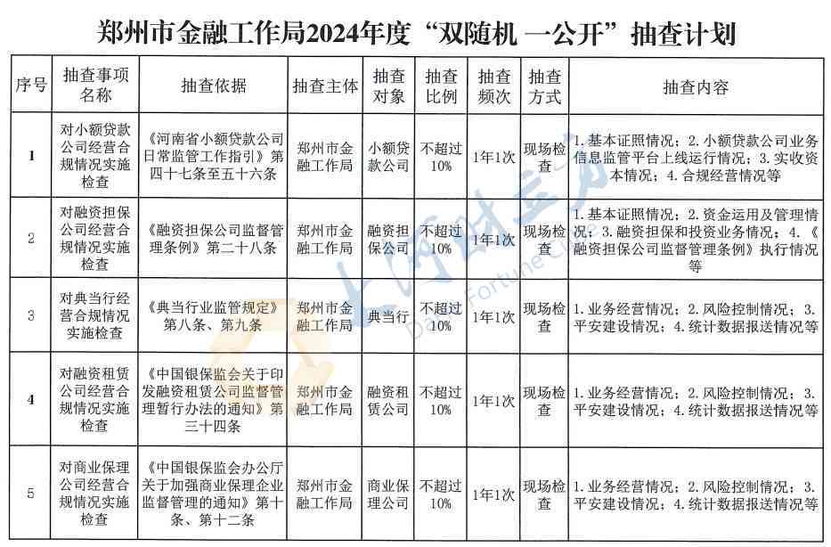 提供工作场所：五家公司英语要求及合法性分析