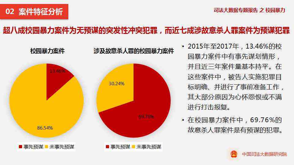 全面解析提供场所罪：法律定义、案例分析及法律责任解读
