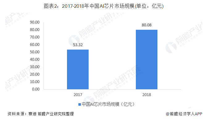 探秘神码AI：揭秘领先的人工智能写作平台功能与优势
