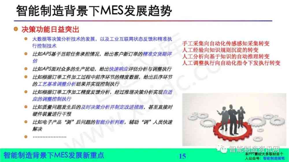 专业PPT设计与制作专家：高效演示文稿创作者