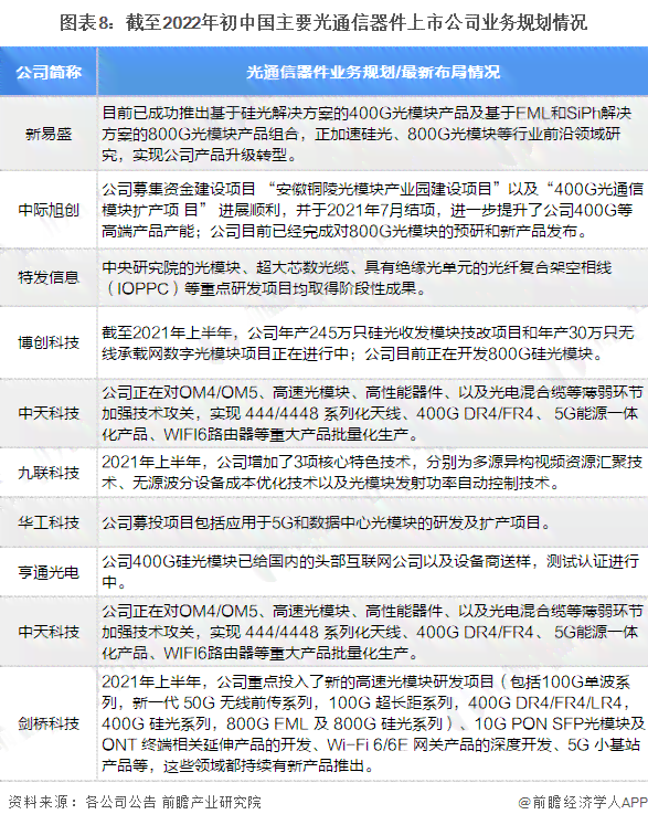 全方位解读：电信服务优势与精选套餐，满足您所有通信需求