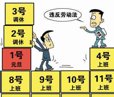 提前上班算违反劳动法吗：提前上班合法性与工资待遇探讨