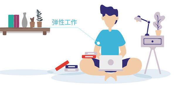 '弹性工作制下的提前下班现象解析'