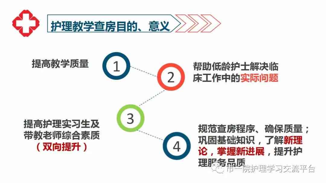 全面护理知识普及与教策略：解决常见健疑问及护理难题