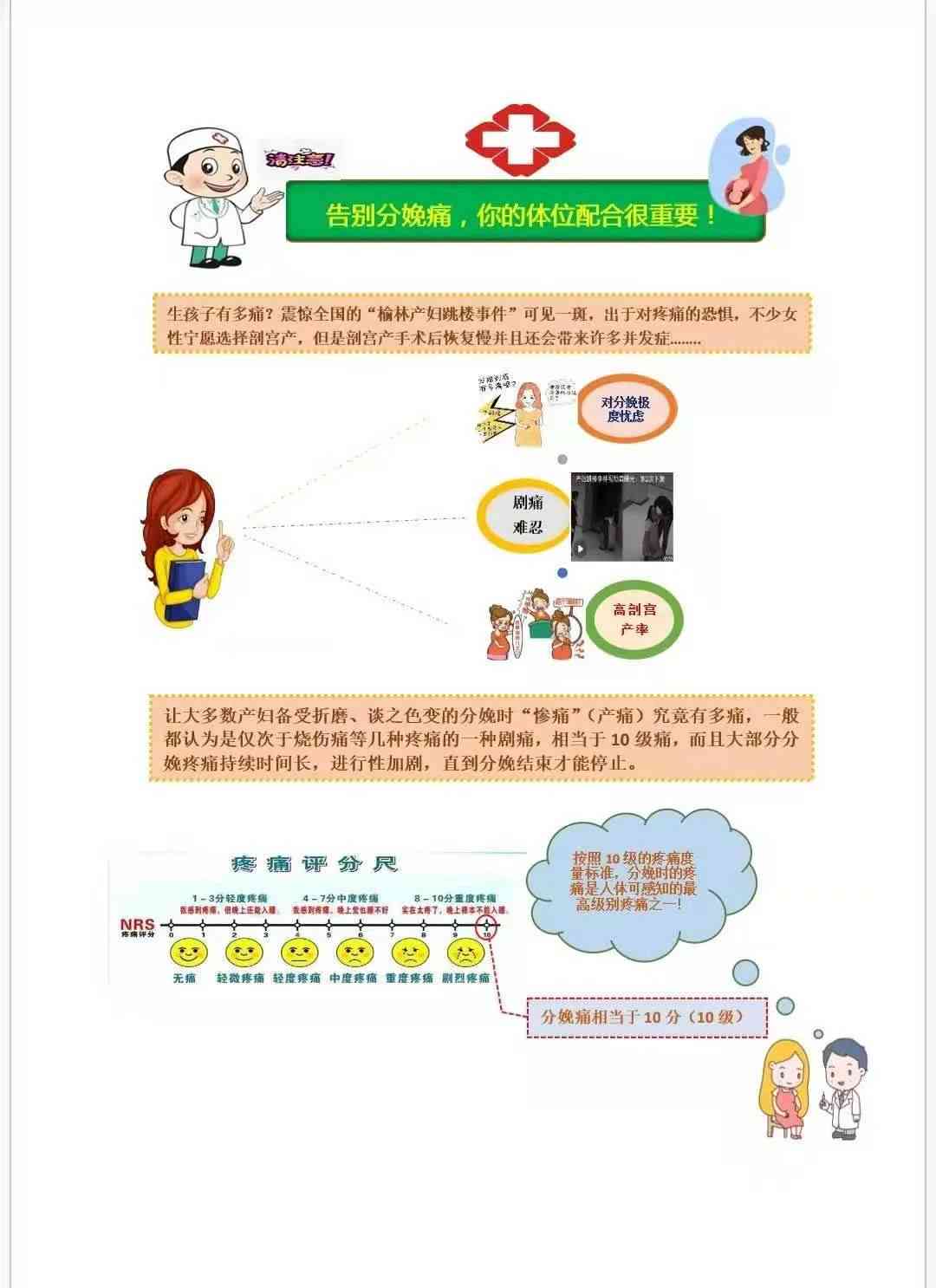 全面护理知识普及与教策略：解决常见健疑问及护理难题
