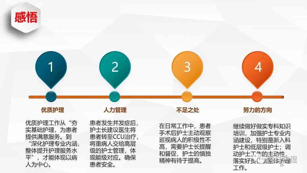 全面护理知识普及与教策略：解决常见健疑问及护理难题
