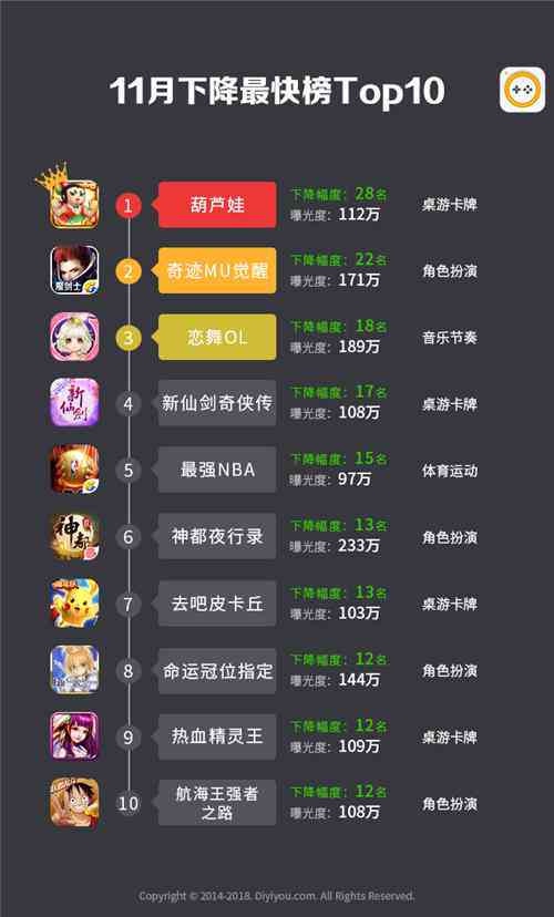 红警游戏IPX协议安装与联网全攻略：解决联机问题及优化网络设置