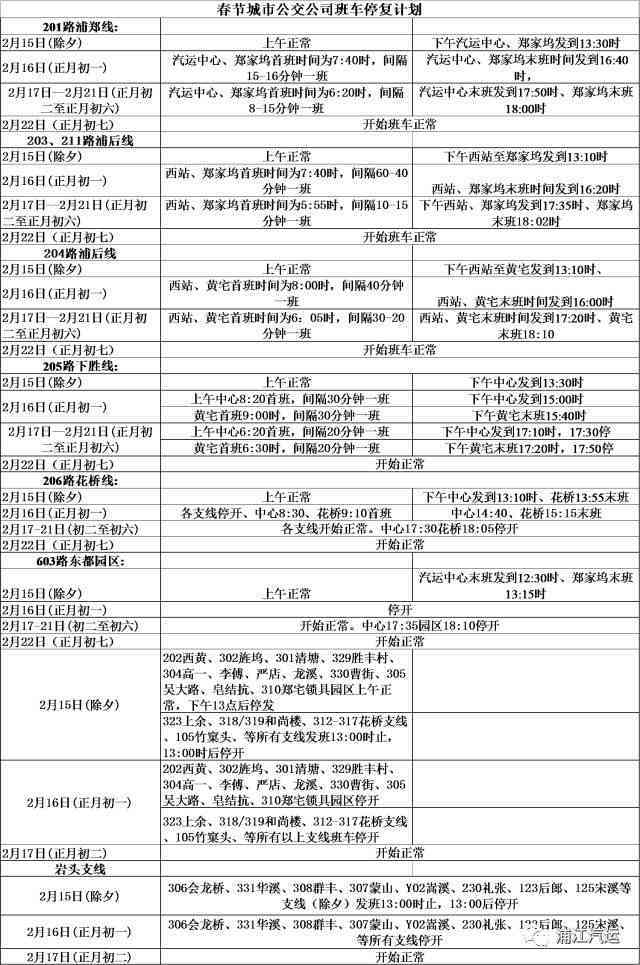 工伤复者试点提前返岗就业计划