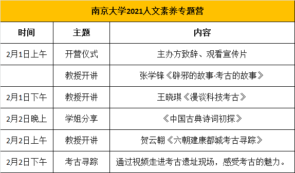 工伤复者试点提前返岗就业计划