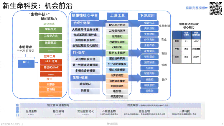探索前沿：信息技术创新应用与优秀作品精选指南