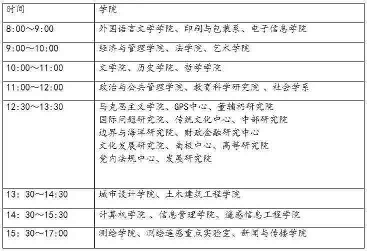 探讨提前上班是否构成误工费：包含到、早退、加班等情况的综合分析