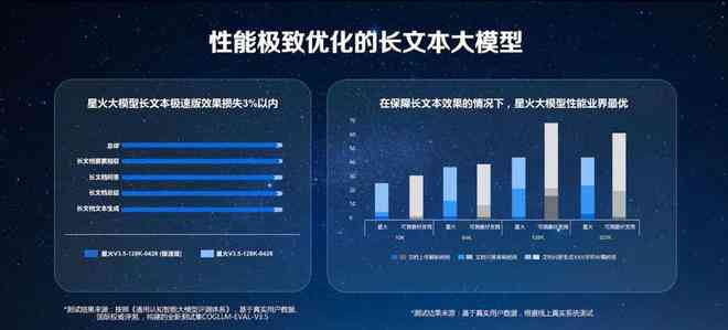 智能文本润色工具推荐：高效优化文章表达的软件精选