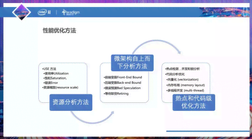智能写作ai网盘：资源与使用方法，在线AI写作软件集成