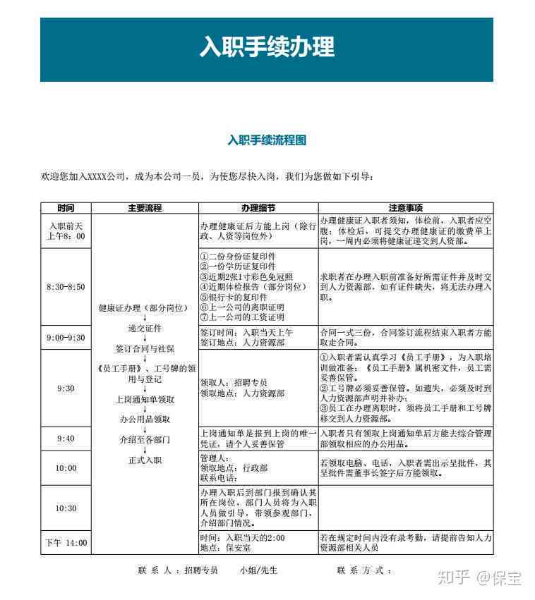 员工提前退休或离职情况汇总：原因、流程及后续管理指南