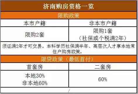 提前离岗工资还涨吗：涨幅计算、发放方式及政策解读