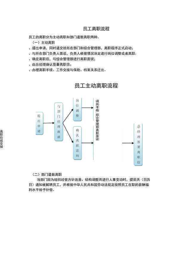 全面管理指南：员工提前离岗政策与操作流程解析