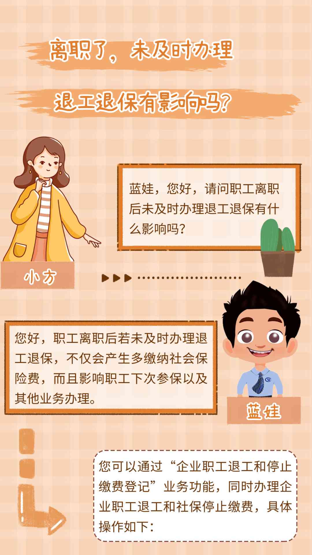 提前退休或离职人员管理指南：离职手续、福利保障与后续支持全解析