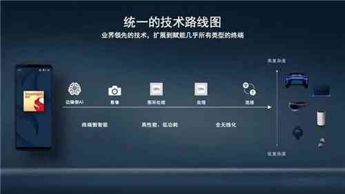全面攻略：手机AI设计软件精选与功能详解，满足各类设计需求