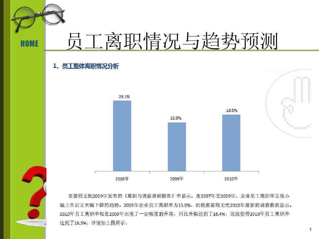 离职员工管理：提前离岗人员情况分析及应对策略