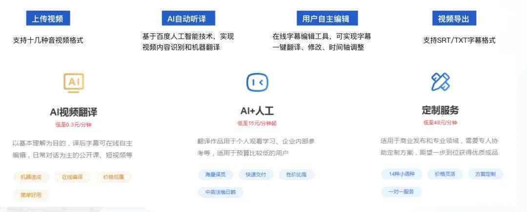 AI少女角色创作：一键导出至手机相册教程指南