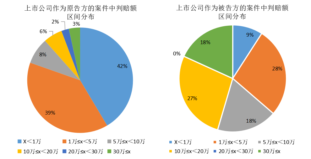 AI创作是否构成侵权案件：行为界定与类型分析