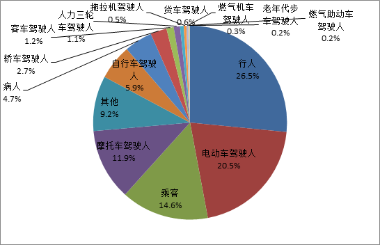 AI创作是否构成侵权案件：行为界定与类型分析
