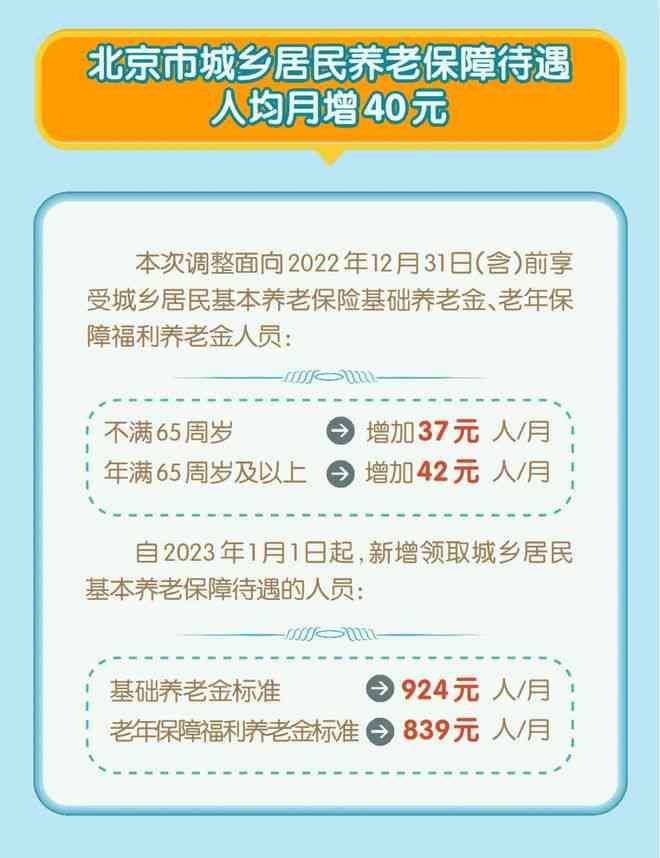 工伤职工提前退休薪资福利及待遇标准详解