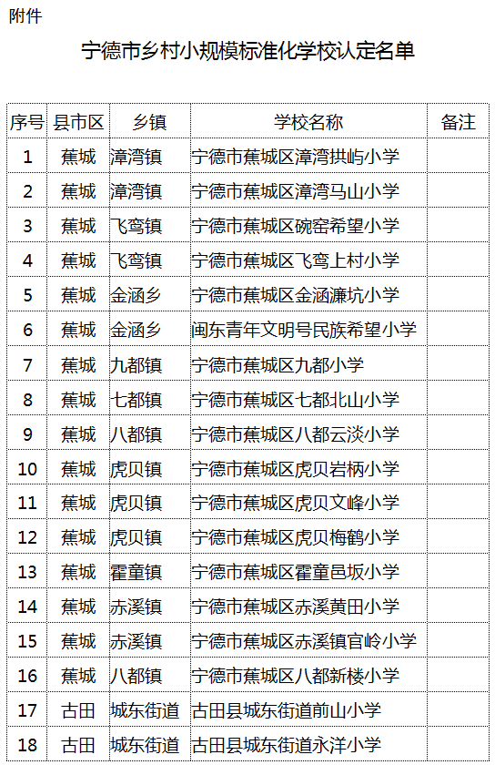 揭阳市来县工伤认定：具体级别评定标准解读