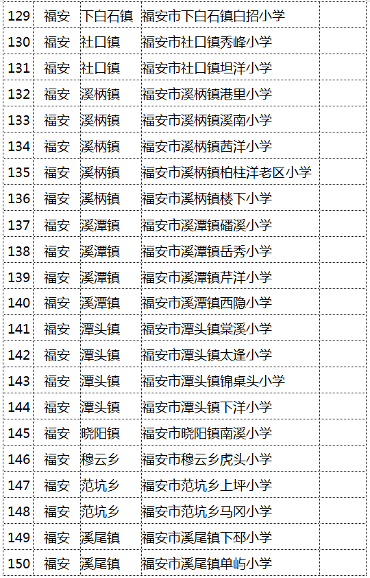 揭阳市来县工伤认定：具体级别评定标准解读