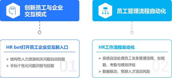 智能AI实时分析数据并自动生成详尽报告，助力高效决策与数据洞察