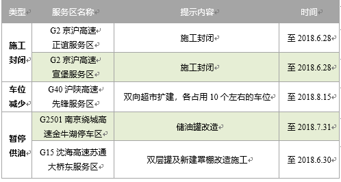 '揭阳市工伤事故咨询与求助热线电话指南'