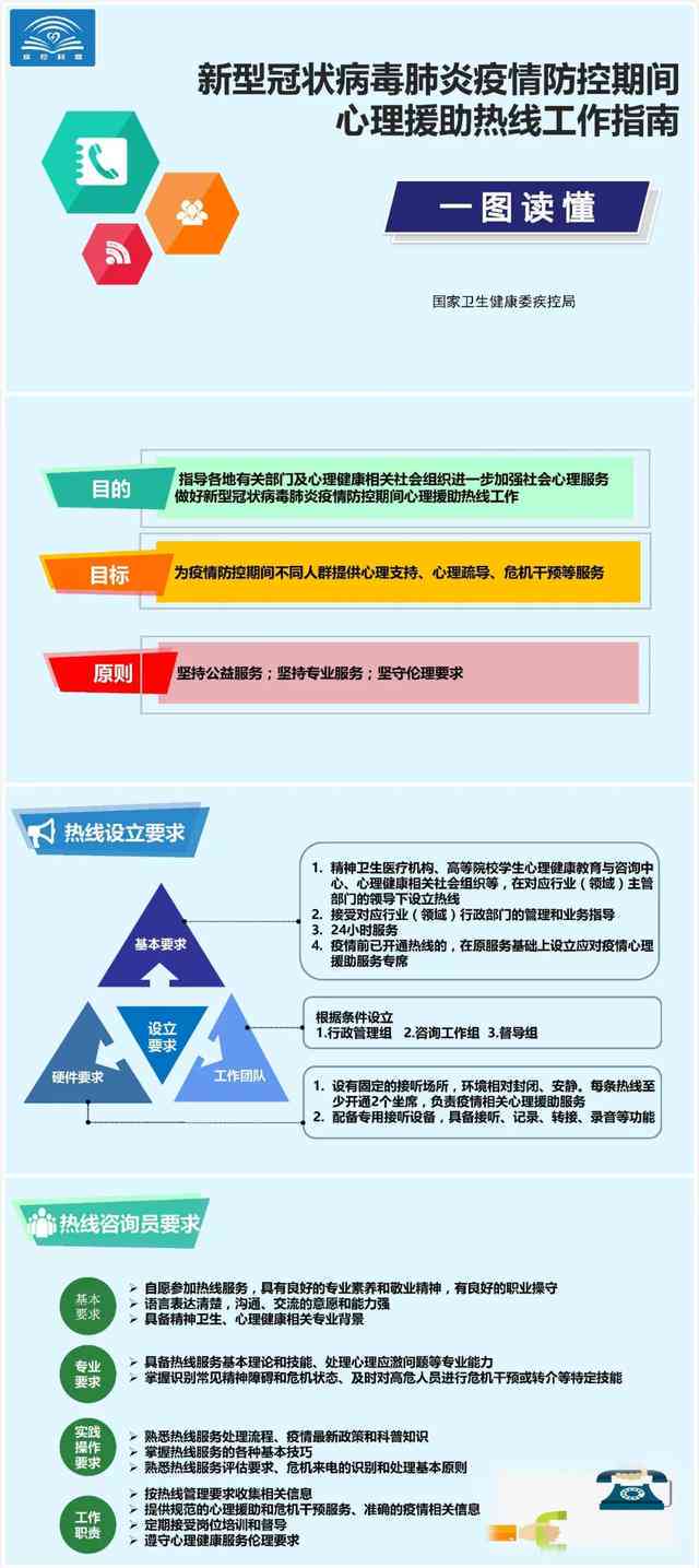 '揭阳市工伤事故咨询与求助热线电话指南'