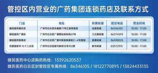 '揭阳市工伤事故咨询与求助热线电话指南'