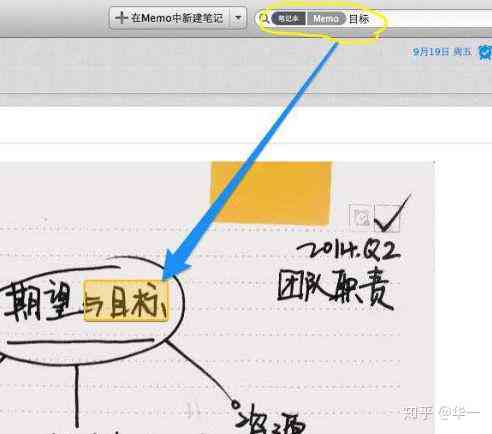 解锁AI印象笔记：探索智能写作技巧与高效笔记策略
