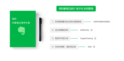 印象笔记的用法：全面教程与实用技巧一览