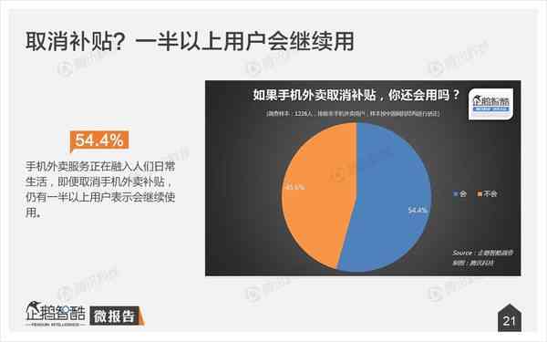 全面解析AI写作未来趋势：技术革新、应用展与行业变革展望