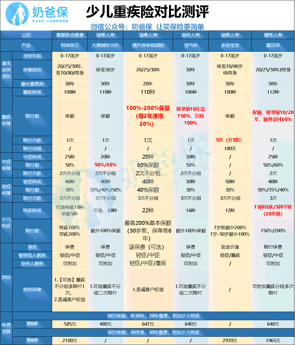 ai文案生成器github:免费版对比与版推荐及优劣分析 ai文案生成器github:免费版对比与版推荐及优劣分析