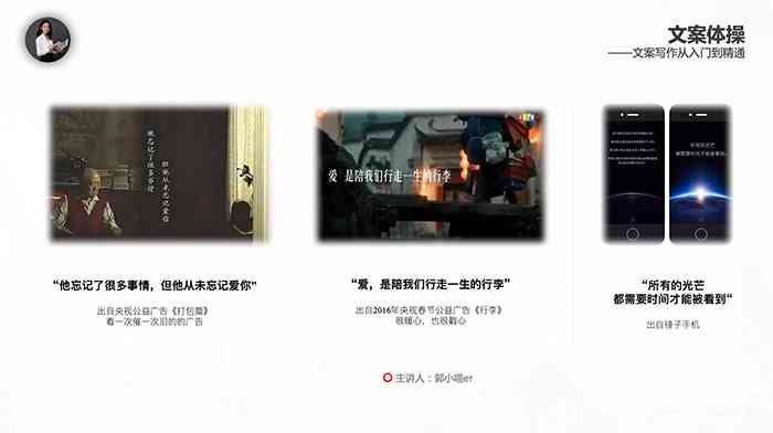 '探索创意：运用关键词打造引人入胜的文案开头方式'
