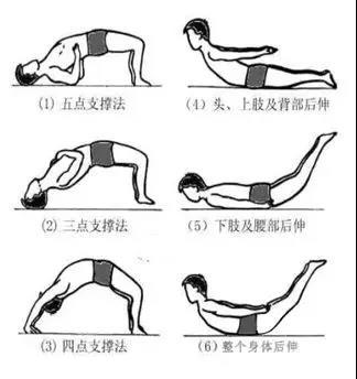 搬重物不当导致腰椎间盘突出与膨出：预防措与治疗方法解析