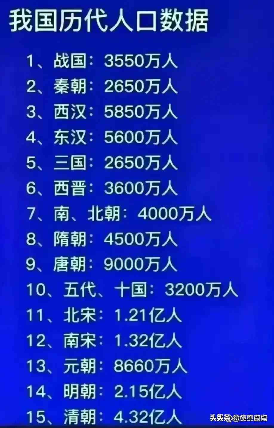 智能汽车文案创作助手
