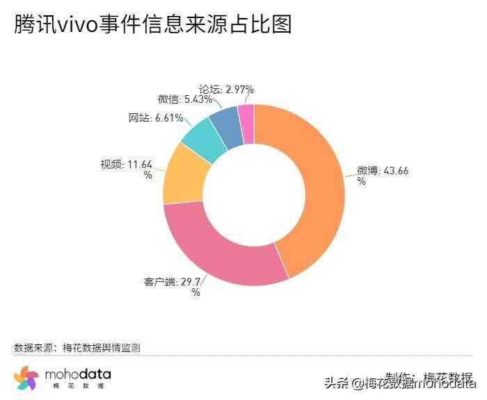 汽车文案短句干净治愈：精选治愈系汽车广告短语，简洁有力，暖人心
