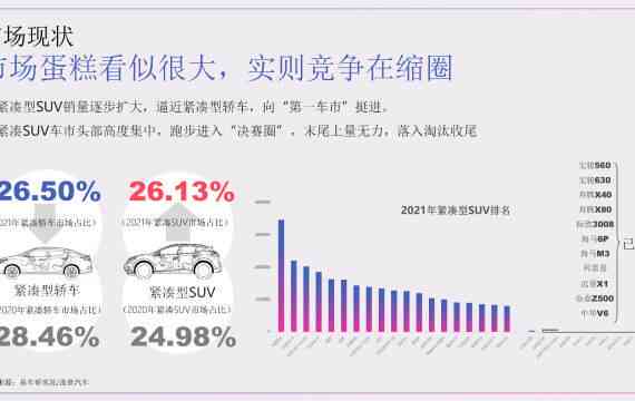 全方位汽车文案素材汇编：覆购车指南、维护技巧与市场趋势解析