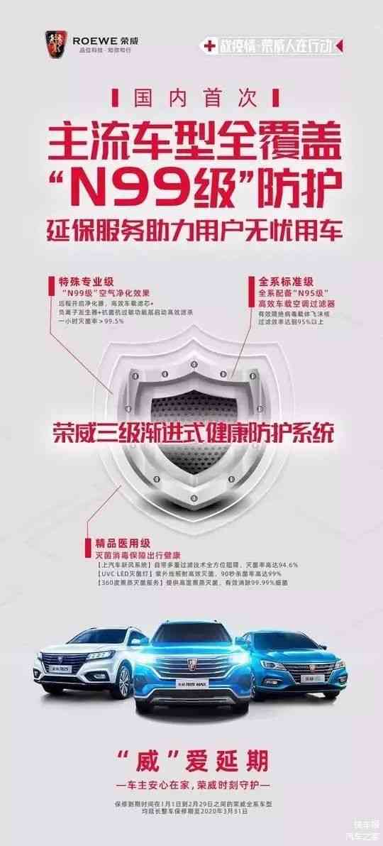 全方位汽车文案素材汇编：覆购车指南、维护技巧与市场趋势解析