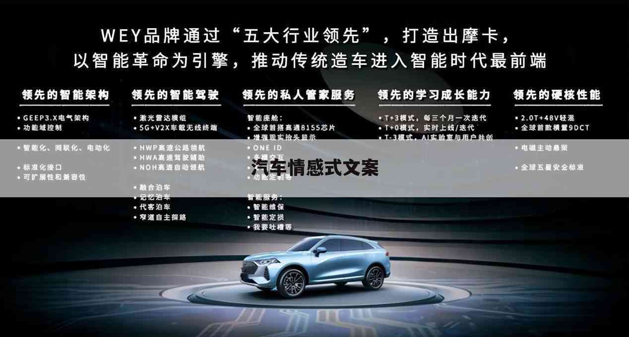 汽车文案ai