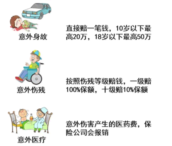 摔伤非工伤情况下，医疗保险报销指南及条件解析